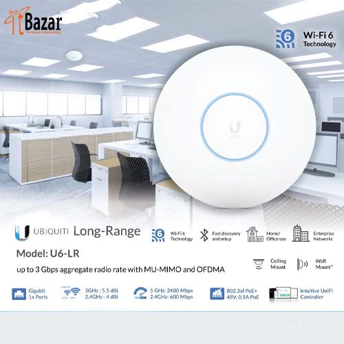 Ubiquiti Unifi U6LR Dual Band 3000Mbps WiFi Access Point