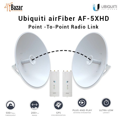 Ubiquiti airFiber 5XHD Outdoor Point-to-Point Radio Link