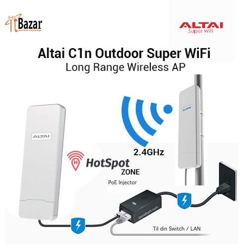 Altai C1n Super WiFi Ap Outdoor 2.4Ghz Directional WiFi Antennas