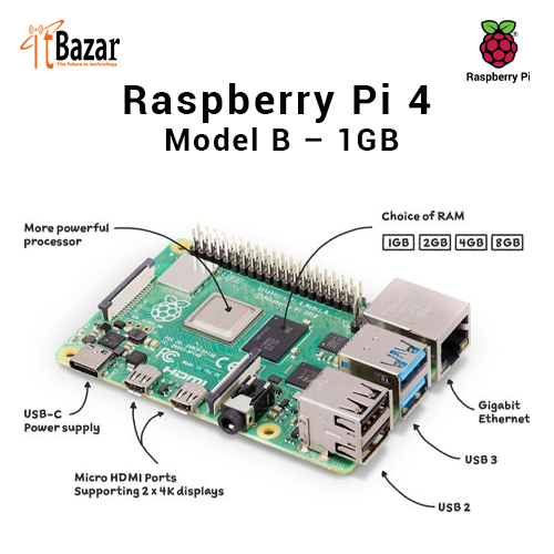 Raspberry Pi4 Model-B 1GB