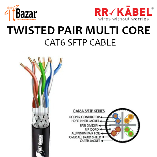 TWISTED PAIR MULTI CORE CAT6 SFTP CABLE
