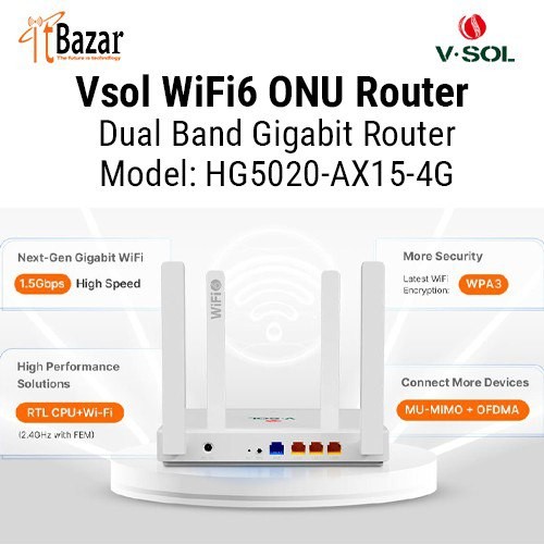 Vsol AX1500 WiFi6 ONU Router Dual Band Gigabit Router