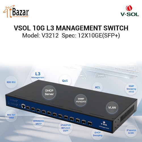 VSOL 10G SWITCH V3212 L3 12-PORT 10G MANAGEMENT SWITCH