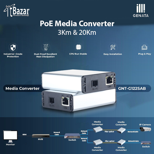 GENATA POE Media Convertor