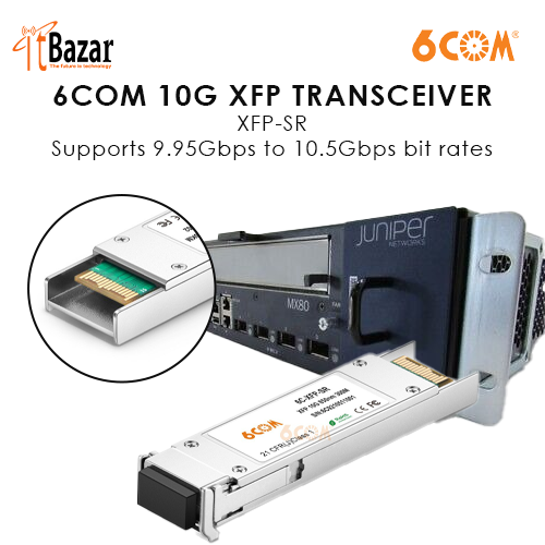 6COM 10G XFP TRANSCEIVER