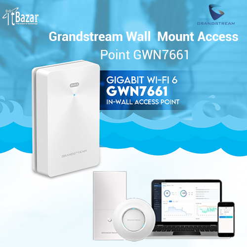 Grandstream Wall  Mount Access Point GWN7661 WiFi6