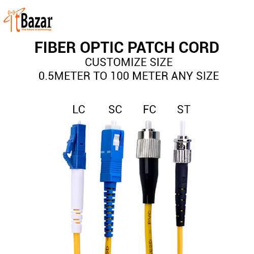 ATOP FIBER PATCH CORD Custom Lengths
