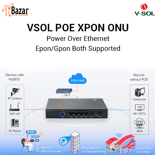 VSOL POE XPON ONU V2820D-1G3FPS