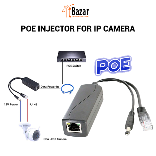 POE INJECTOR FOR IP CAMERA