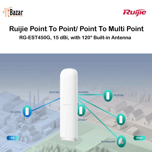 Ruijie RG-EST450G Wireless Bridge 15 dBi with 120° Built-in Antenna