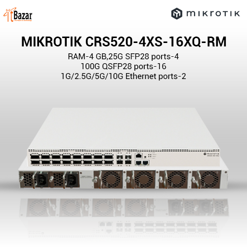 Mikrotik CRS520-4XS-16XQ-RM 100G Switch