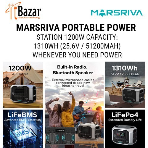 Marsriva Portable Power Station 1200W