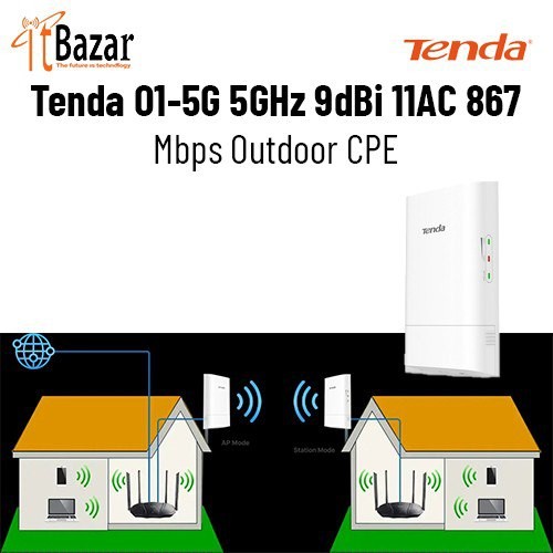 Tenda Outdoor CPE O15G 5GHz  8Dbi Outdoor Cpe